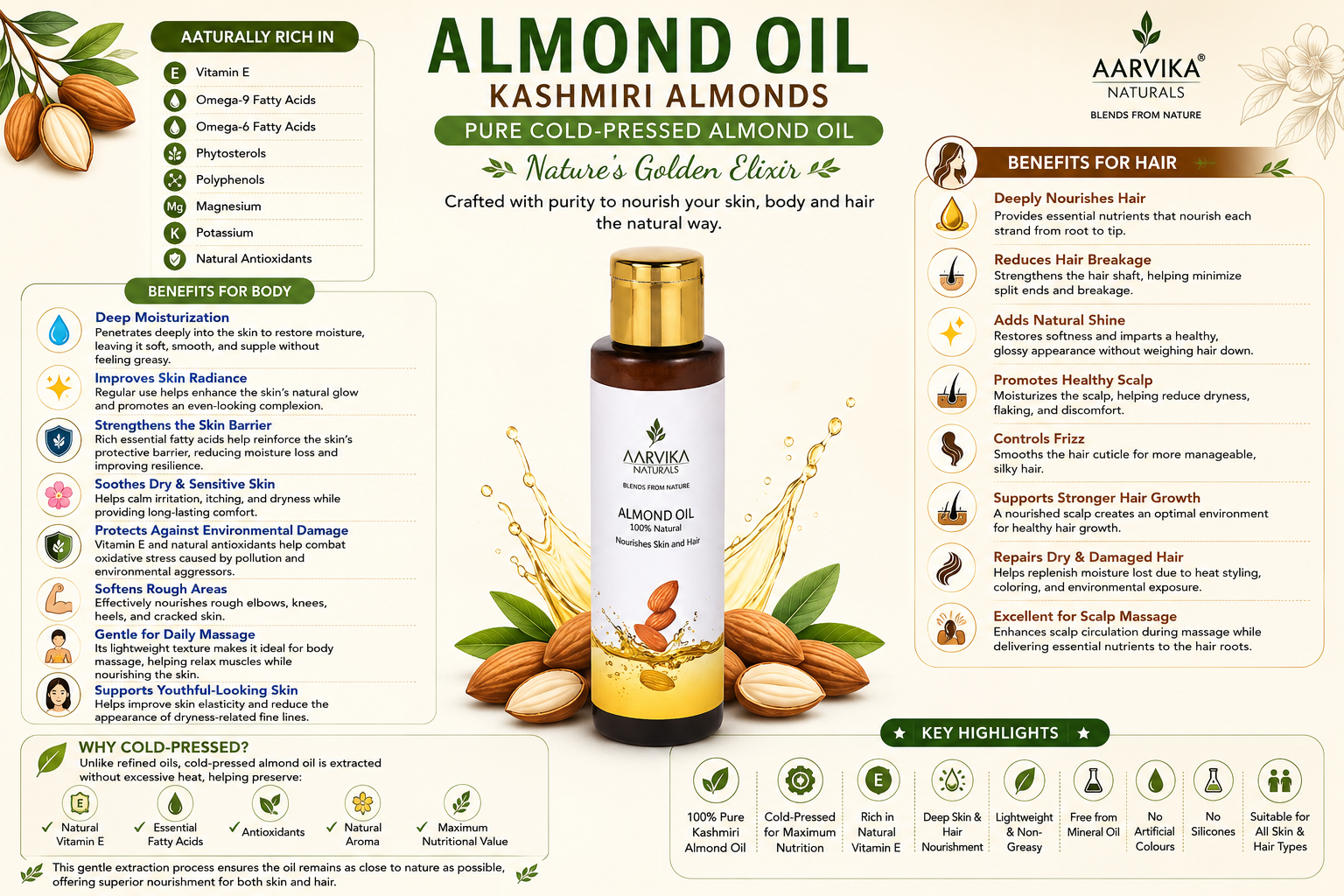 Pure Cold-Pressed Kashmiri Almond Oil for Skin & Hair — Aarvika Naturals