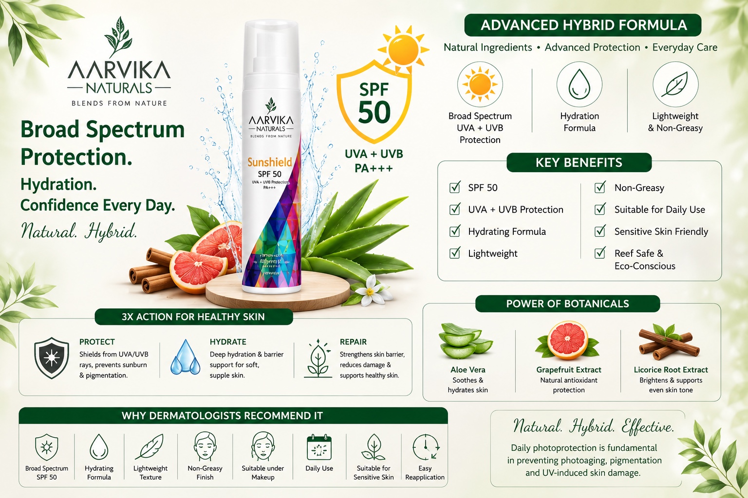 Sun Shield Hydrating Sunscreen — Aarvika Naturals