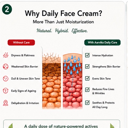 Multivitamin Day & Night Cream — customer photo 2
