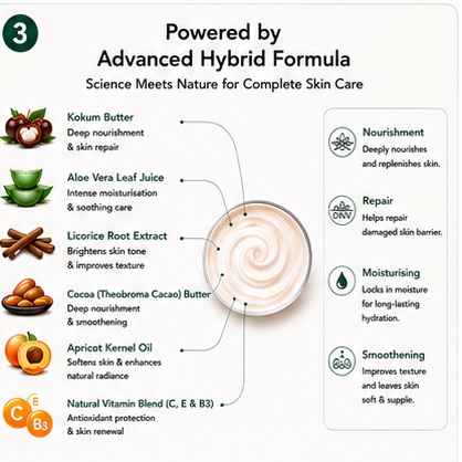 Multivitamin Day & Night Cream — customer photo 3