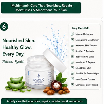 Multivitamin Day & Night Cream — customer photo 6